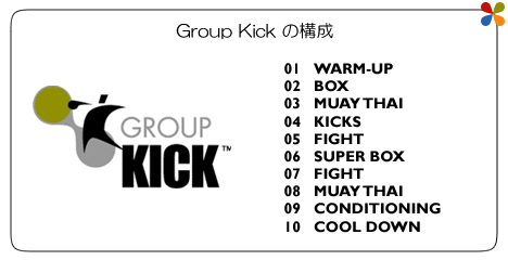 Group Kick O[vLbN̍\