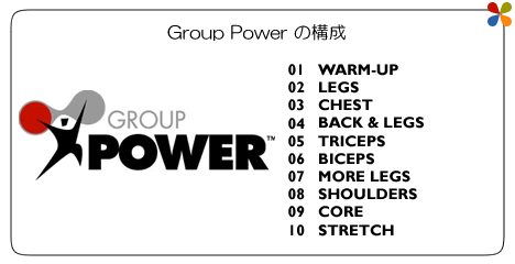 GroupPower̍\